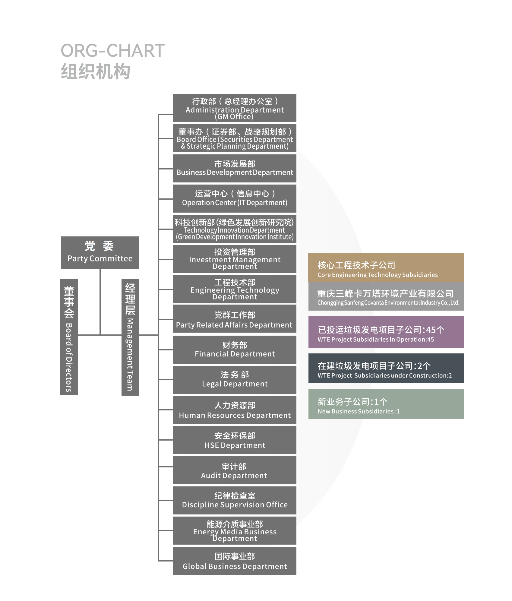三峰集團(tuán)宣傳冊(cè)（中文簡(jiǎn)體+英文）觀看版_02.png
